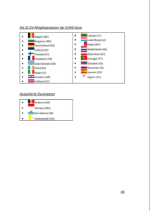 Vorschau des Booklets Europetrain 2026